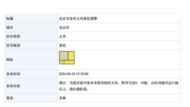 苦苦支撑！斯科蒂-巴恩斯半场10中7&6罚5中拿到20分6助攻