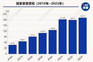 马卡：维尼修斯希望年底就复出，但是皇马要求球员保持耐心